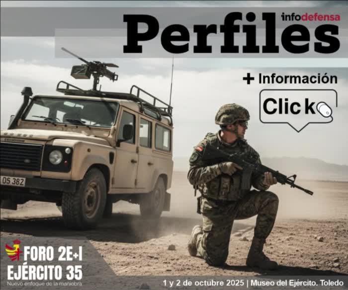 Perfiles 300x250